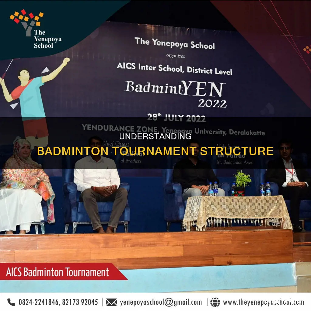 how do badminton tournaments work