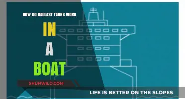 Ballast Tanks: The Unseen Heroes of Boat Stability