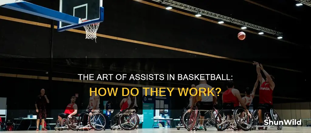 how do basketball assists work