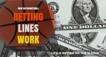 Understanding Basketball Betting Lines: A Beginner's Guide