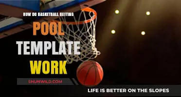 Understanding Basketball Betting Pool Templates: A Guide