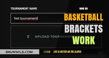 Understanding Basketball Brackets: A Guide to the System