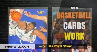 Basketball Cards: Understanding Their Value and Appeal