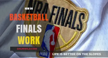 Understanding Basketball Finals: Rules, Structure, and More