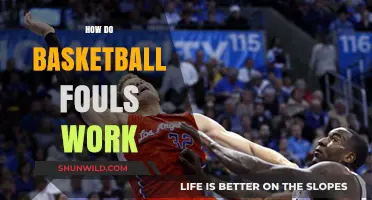 Understanding Basketball Fouls: Rules and Strategies