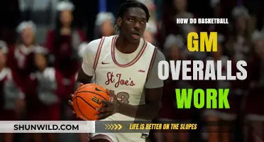 Understanding Basketball GM Overalls: A Guide
