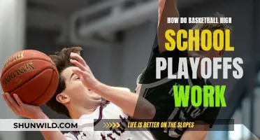 High School Basketball Playoffs: Understanding the System