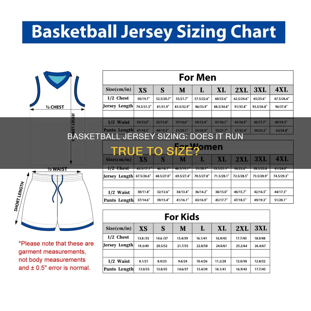 how do basketball jerseys run