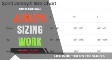 Understanding Basketball Jersey Sizing: A Guide