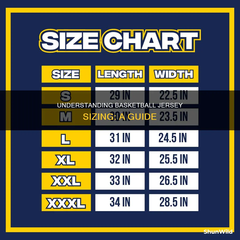 how do basketball jerseys sizing work