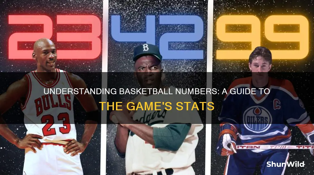 how do basketball numbers work