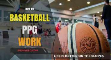 Understanding Basketball Scoring: Points Per Game