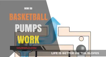 Basketball Pumps: Understanding the Science Behind the Squeeze