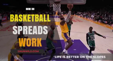 Understanding Basketball Spreads: A Beginner's Guide