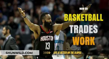 Understanding Basketball Trades: How Do They Work?