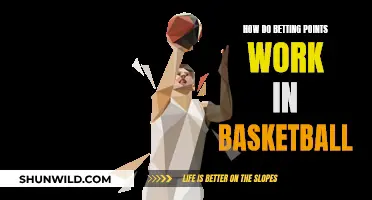 Understanding Basketball Betting: Points and How They Work