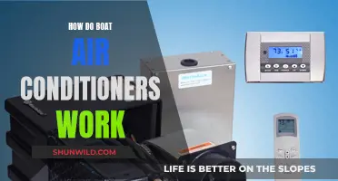 Understanding Boat Air Conditioners: How Do They Work?