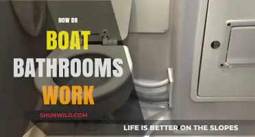 Unveiling the Secrets: How Boat Bathrooms Stay Fresh and Functional