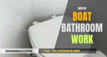 Boat Bathrooms: How Do They Work?