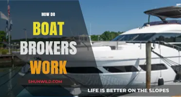 Unveiling the Role of Boat Brokers: Navigating the Sale