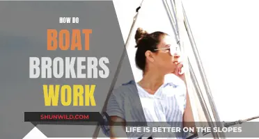 Boat Broker Basics: How They Work and Why