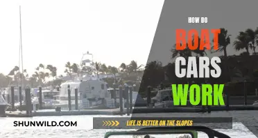 The Magic of Boat Cars: How Do They Work?