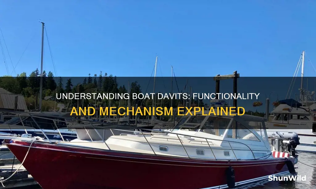 how do boat davits work