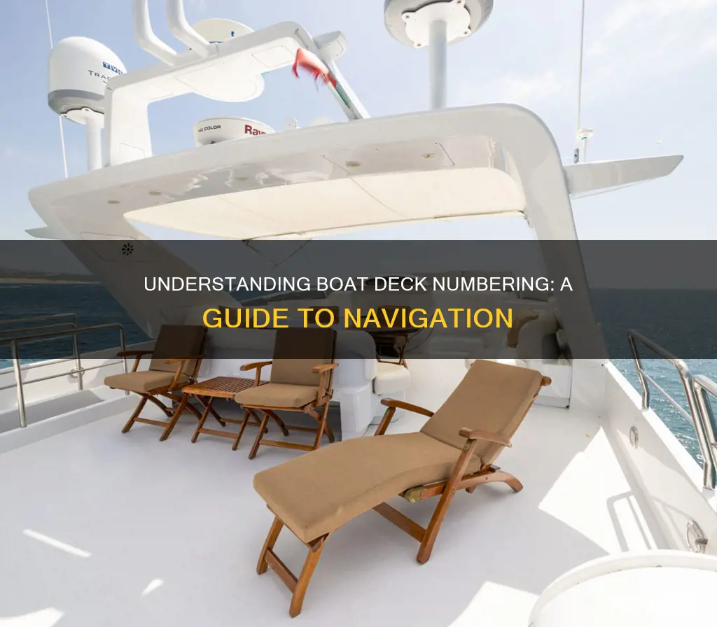 how do boat deck numbers work