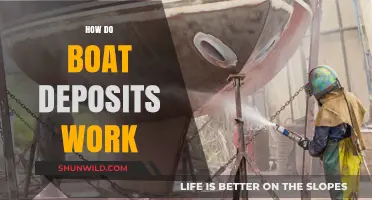 Understanding the Mechanics: How Boat Deposits Work