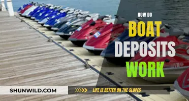 Boat Deposits: What You Need to Know About Payments