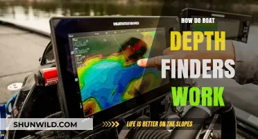 Unraveling the Mystery: How Boat Depth Finders Work