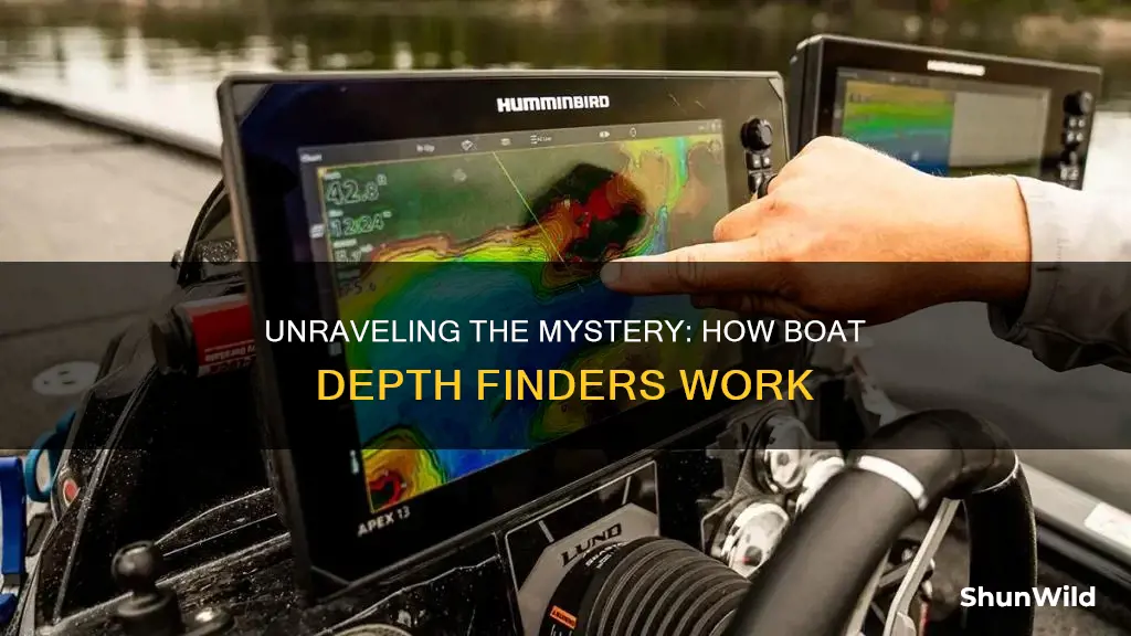 how do boat depth finders work