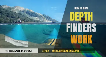 Depth Finders: How Do Boats Stay Safe?