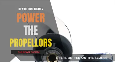 The Power Behind Propellers: Understanding Boat Engine Mechanics