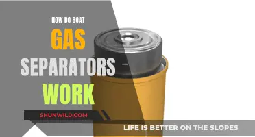 Gas Separators: How Do They Work in Boats?