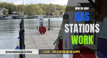 Exploring Boat Gas Stations: How Do They Work?