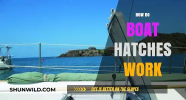 Unveiling the Magic: How Boat Hatches Keep You Dry