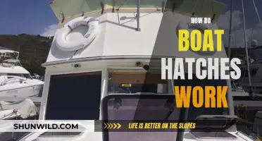 Understanding Boat Hatches: Functionality and Mechanism Explained