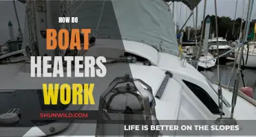 Boat Heaters: Understanding Their Functionality and Mechanism