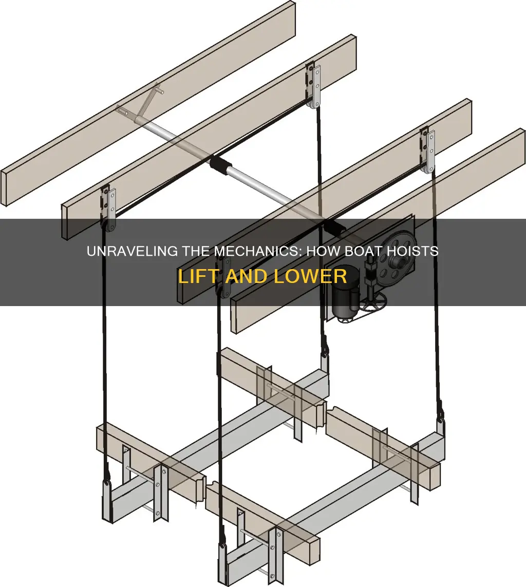 how do boat hoists work