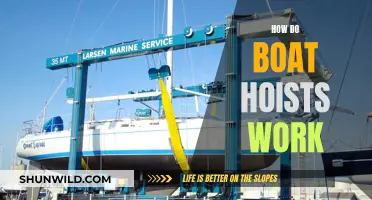 Understanding Boat Hoists: A Comprehensive Guide to Their Functionality