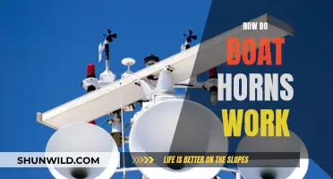 Understanding the Working of Boat Horns