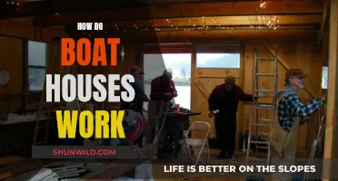 Boat Houses: Functionality and Design Explained