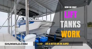 Unveiling the Mechanics: How Boat Lift Tanks Elevate Watercraft