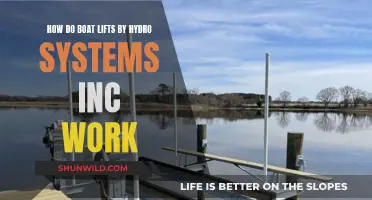 Boat Lifts by Hydro Systems Inc: How Do They Work?