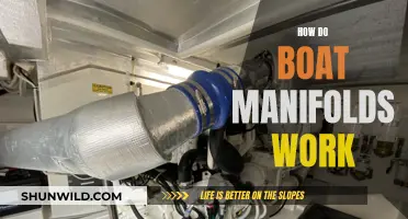 Understanding Boat Manifolds: Functionality Explained