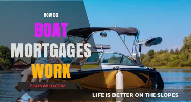 Understanding Boat Mortgages: A Comprehensive Guide to Ownership