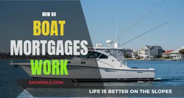 Boat Mortgages: Understanding the Intricacies of Boat Financing