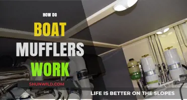 Boat Mufflers: The Quiet Revolution in Marine Engine Technology