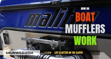 Understanding Boat Mufflers: How Do They Work?